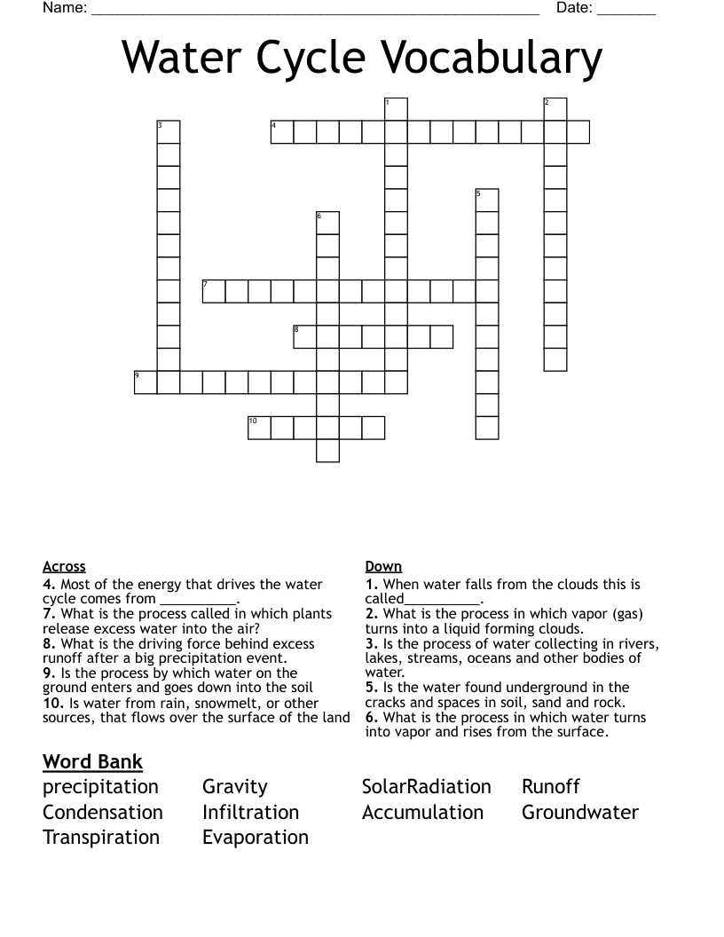 Water Cycle Vocabulary  Crossword
