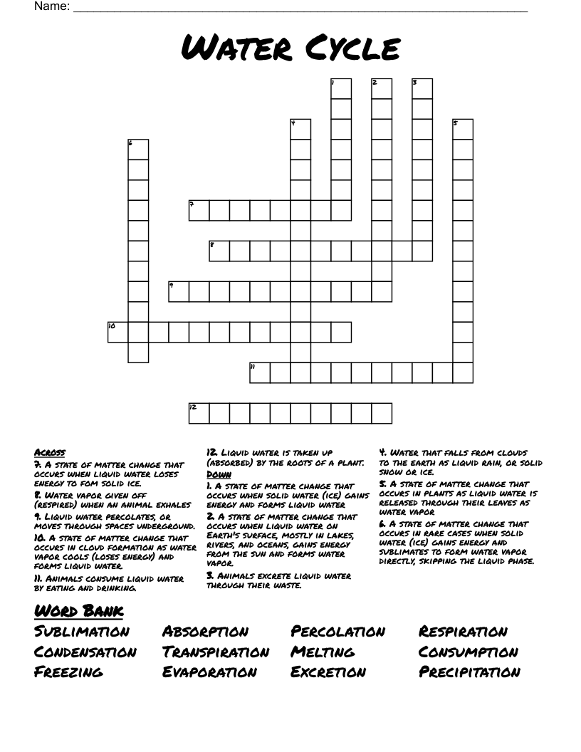 Water Cycle  Crossword