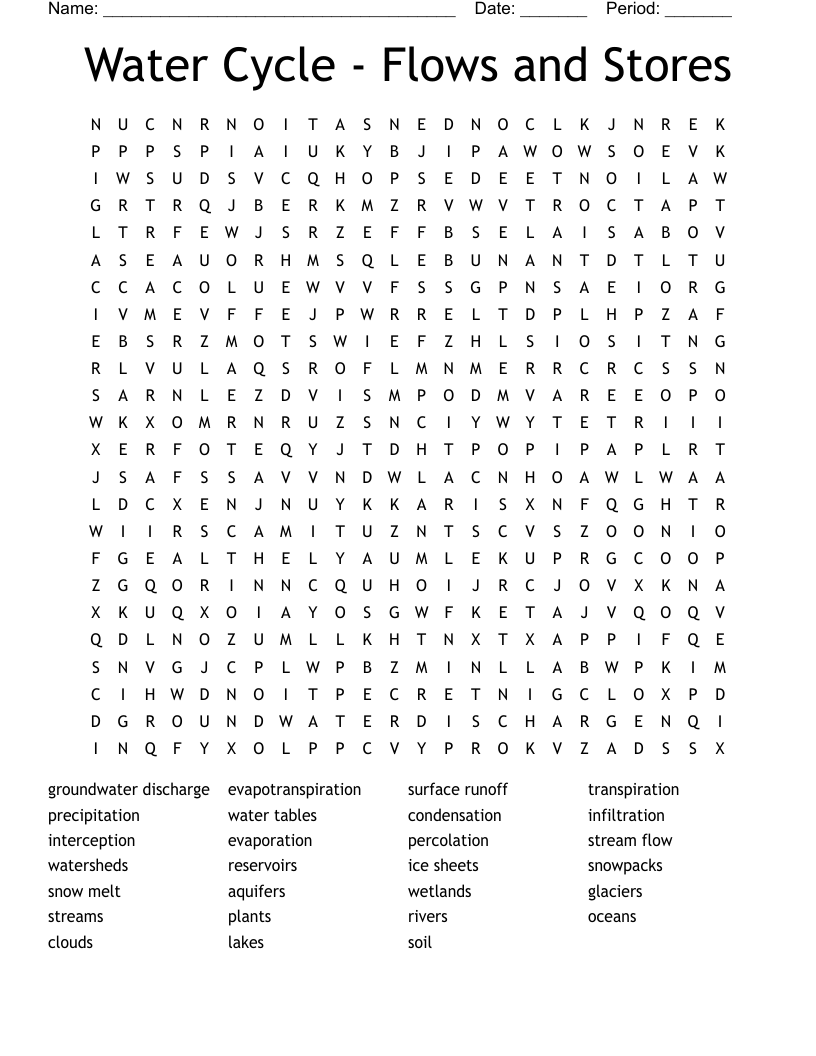 Water Cycle - Flows and Stores Word Search