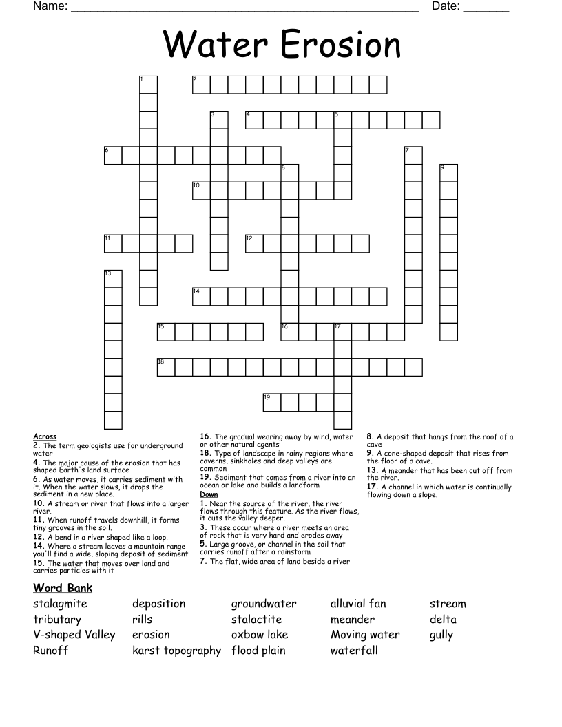 Water Erosion Crossword