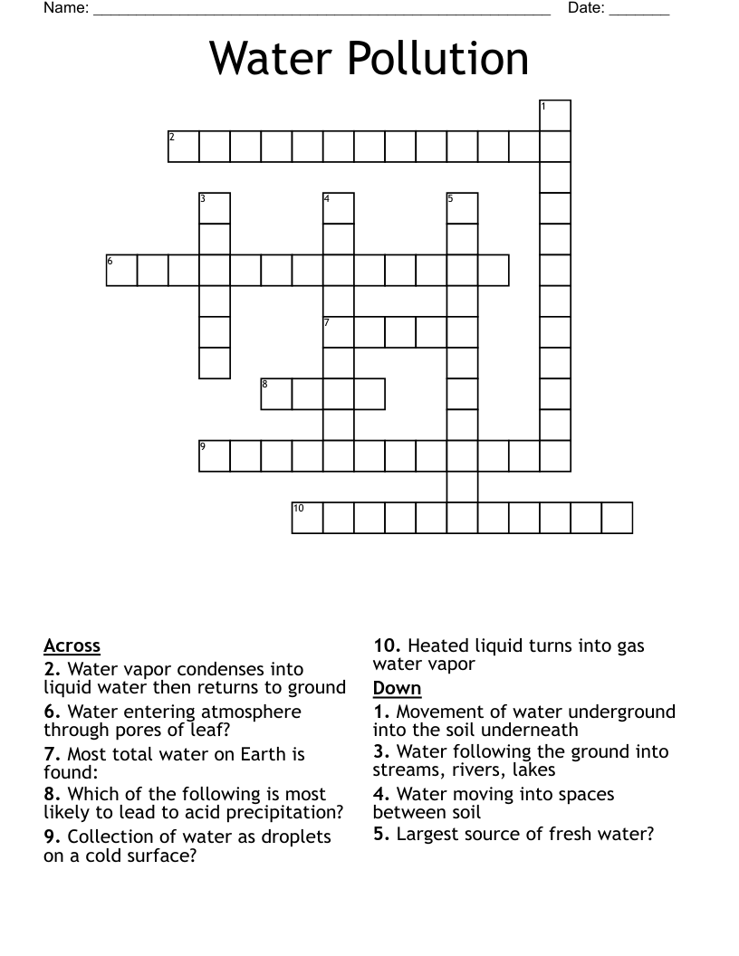 Water Pollution Crossword
