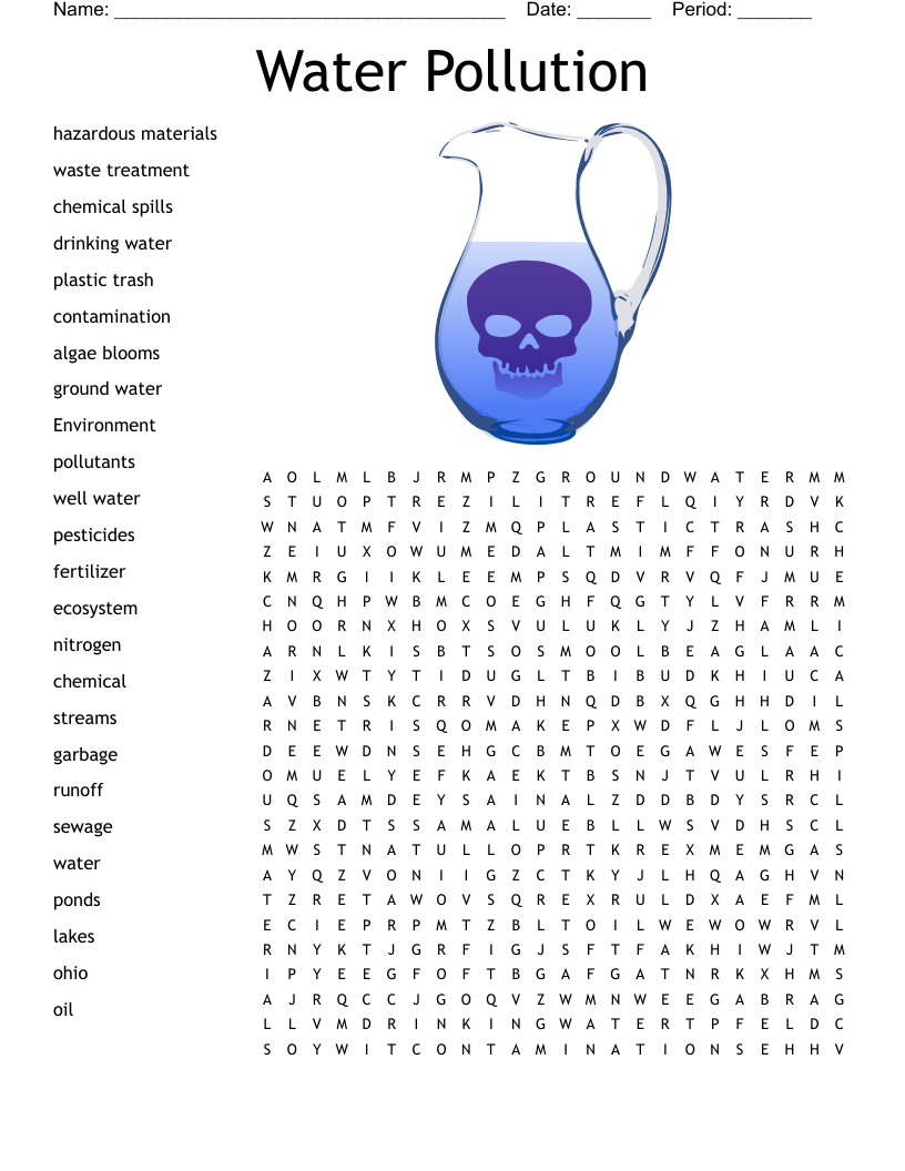 Water Pollution Word Search