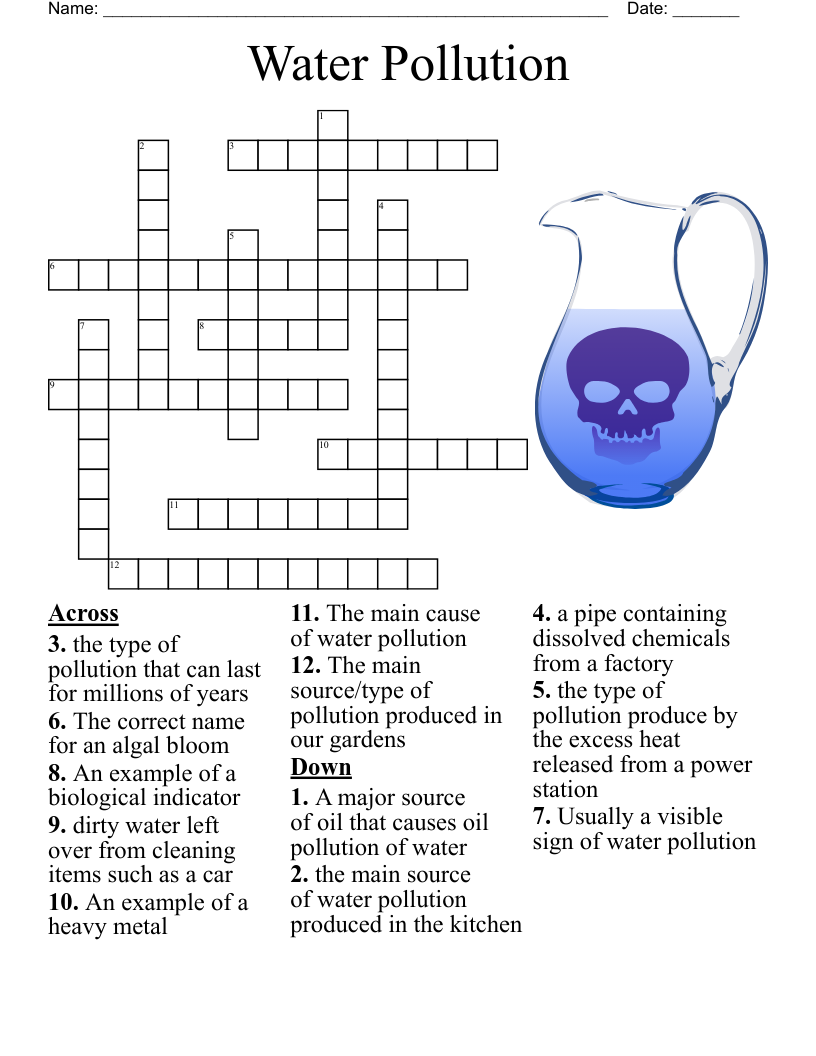 Water Pollution Crossword