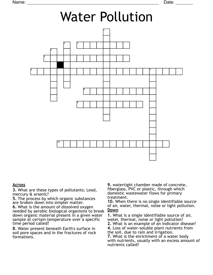 Water Pollution  Crossword
