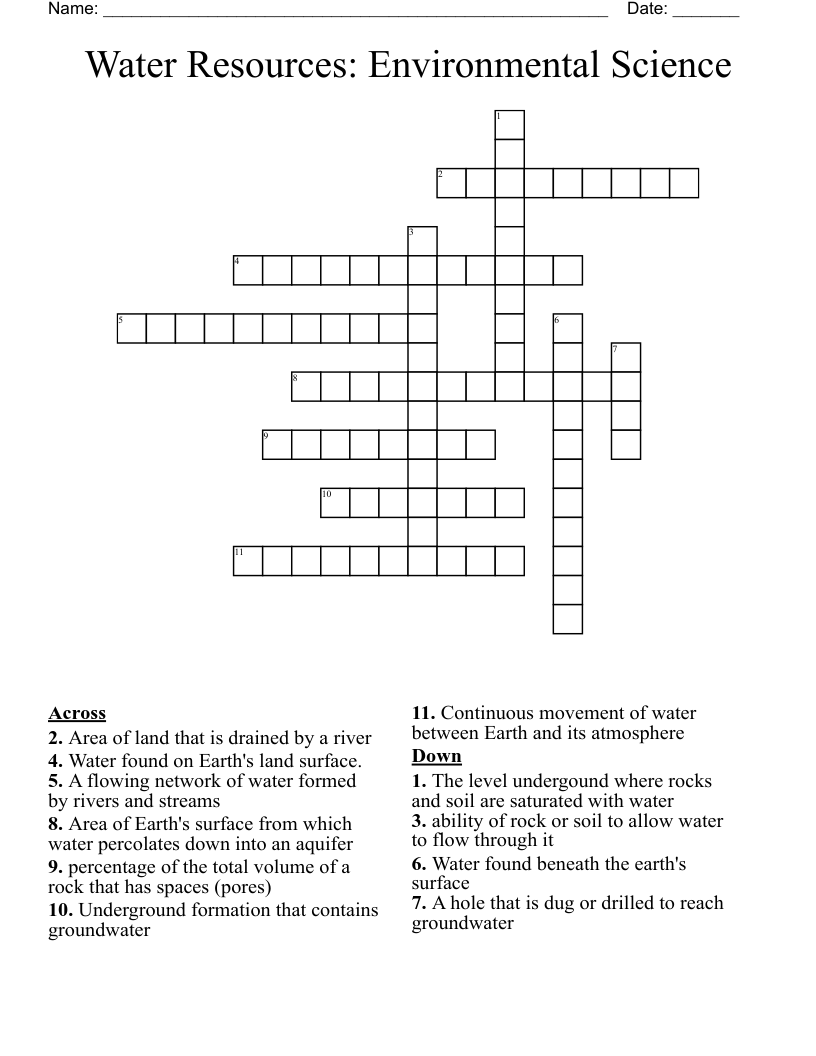 Water Resources: Environmental Science Crossword
