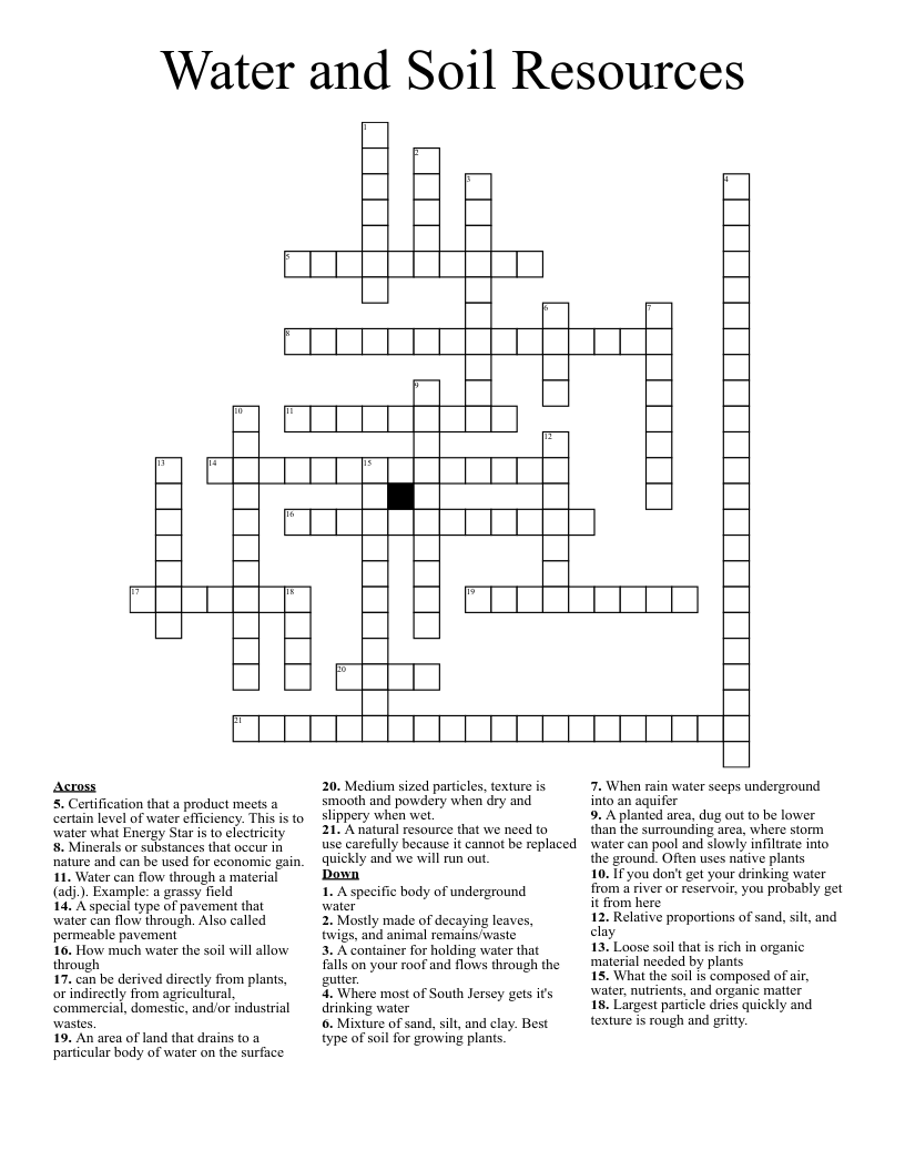 Water and Soil Resources Crossword