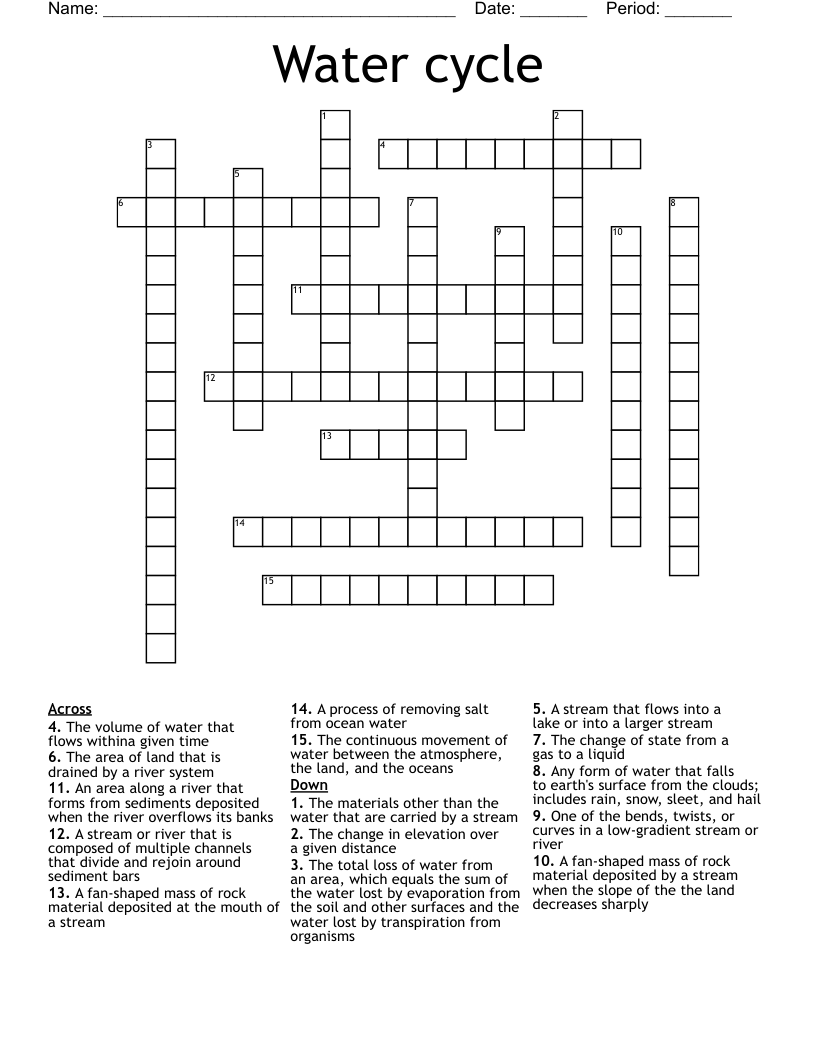 Water cycle Crossword