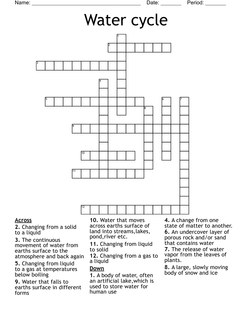 Water cycle Crossword