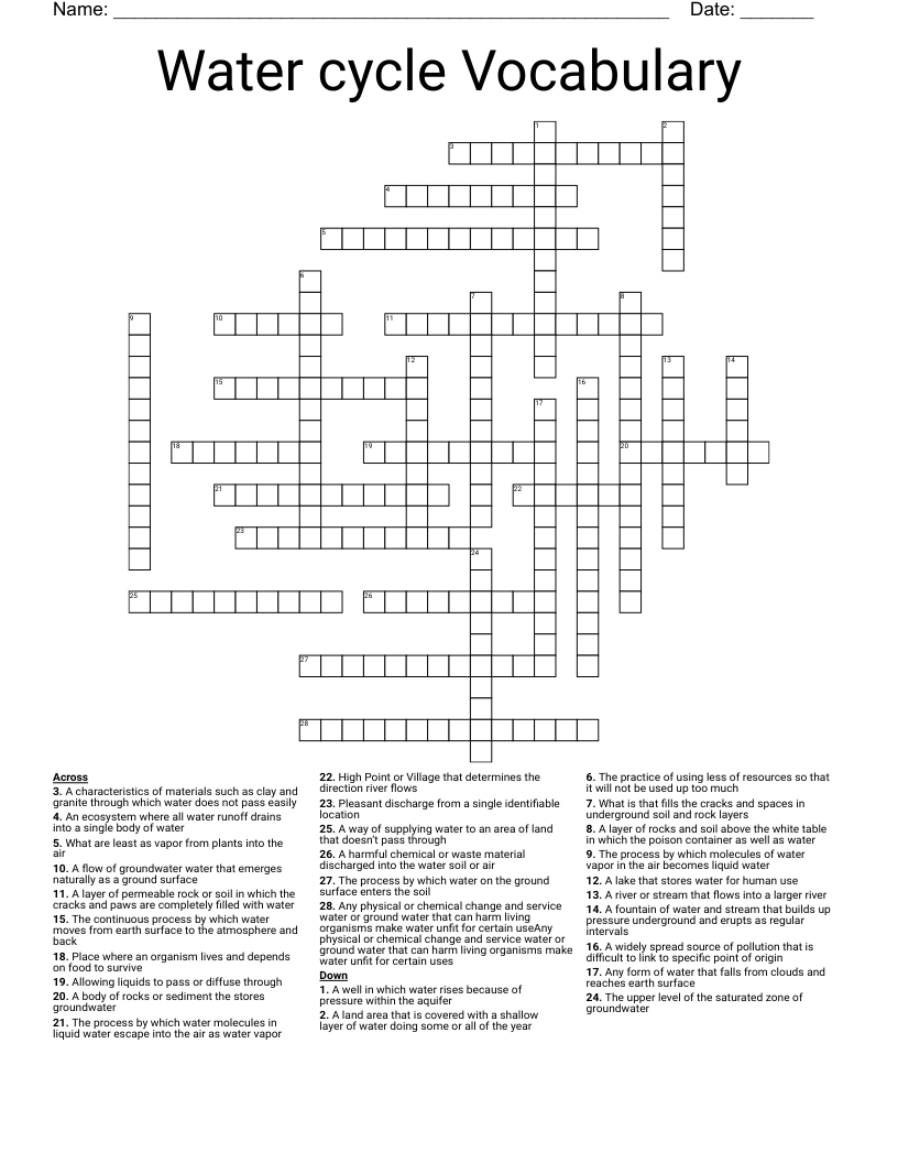 Water cycle Vocabulary Crossword