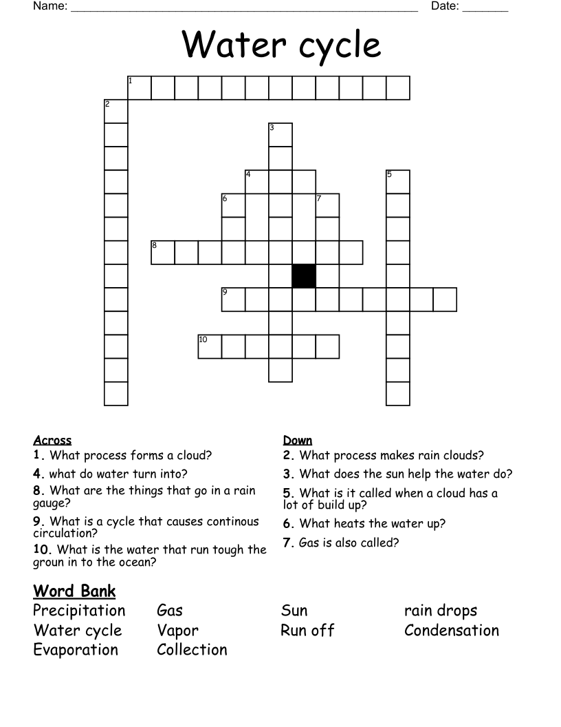 Water cycle  Crossword