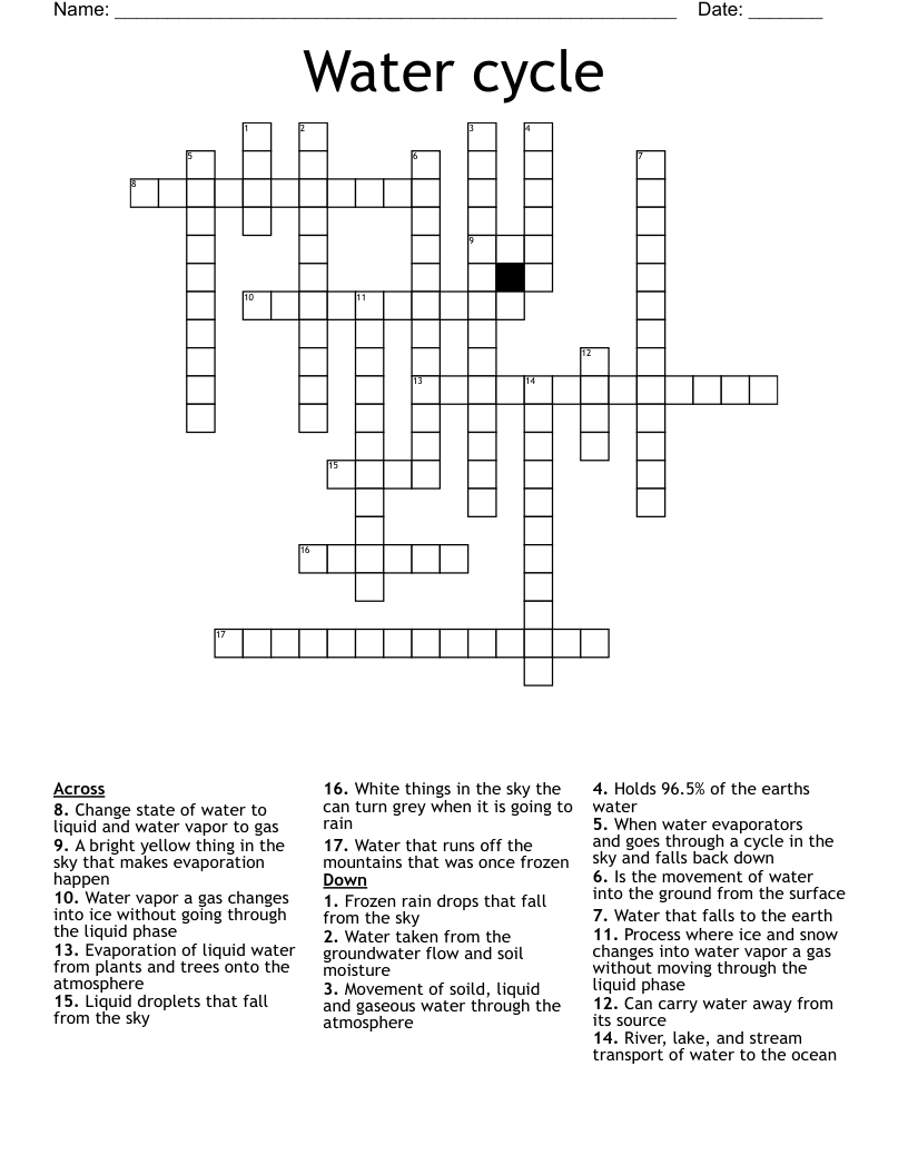Water cycle  Crossword