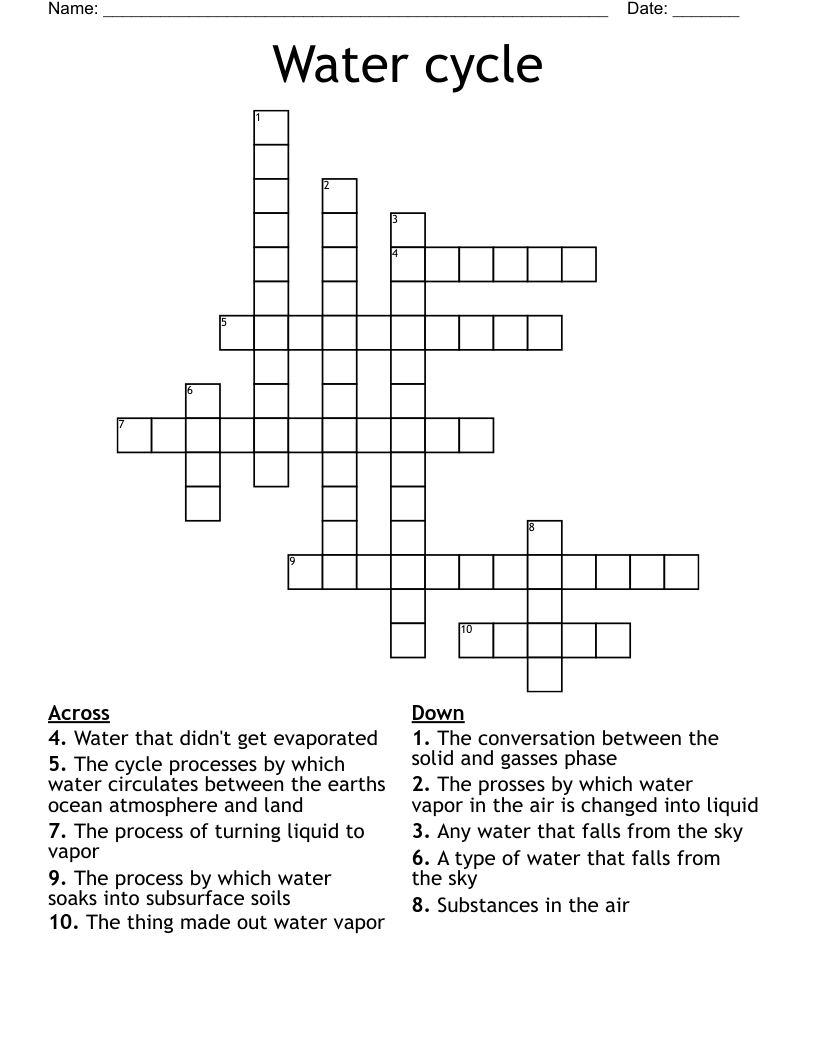 Water cycle  Crossword