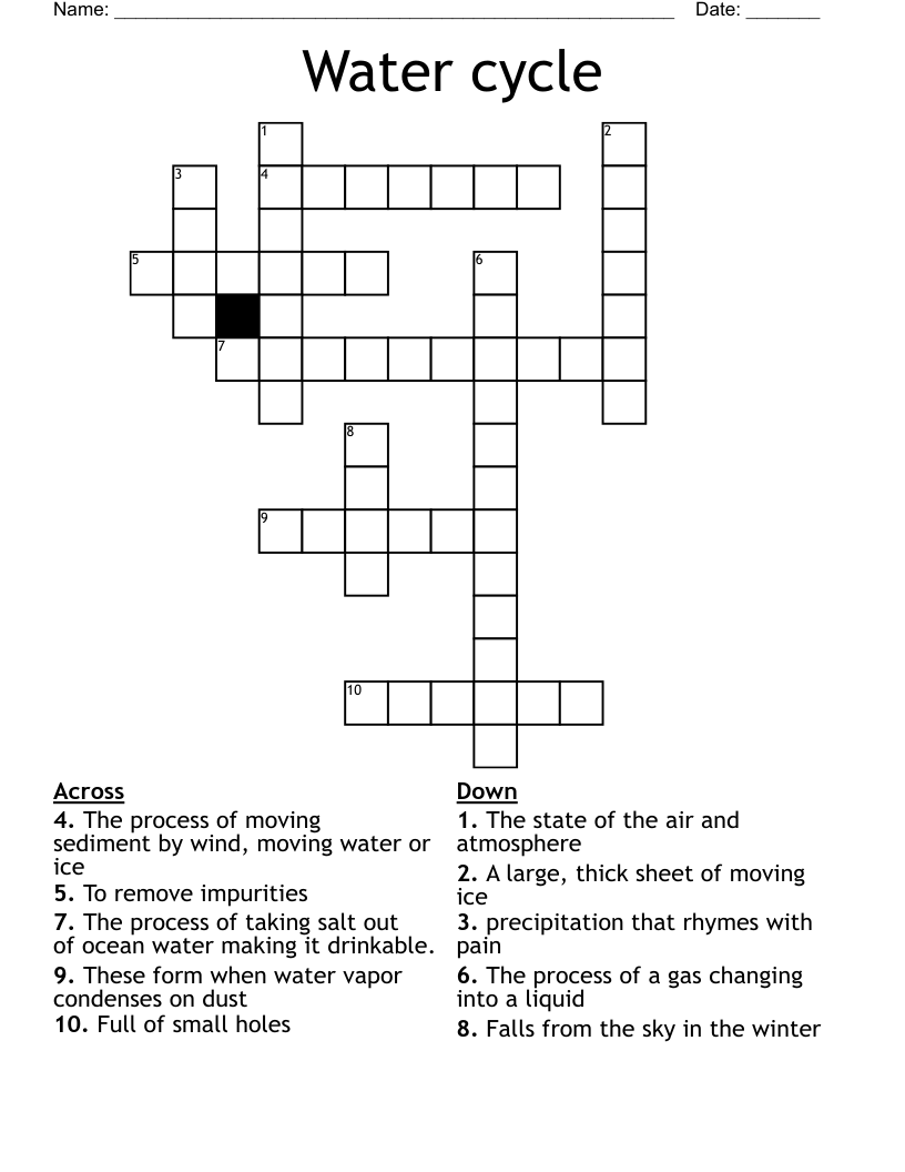 Water cycle  Crossword