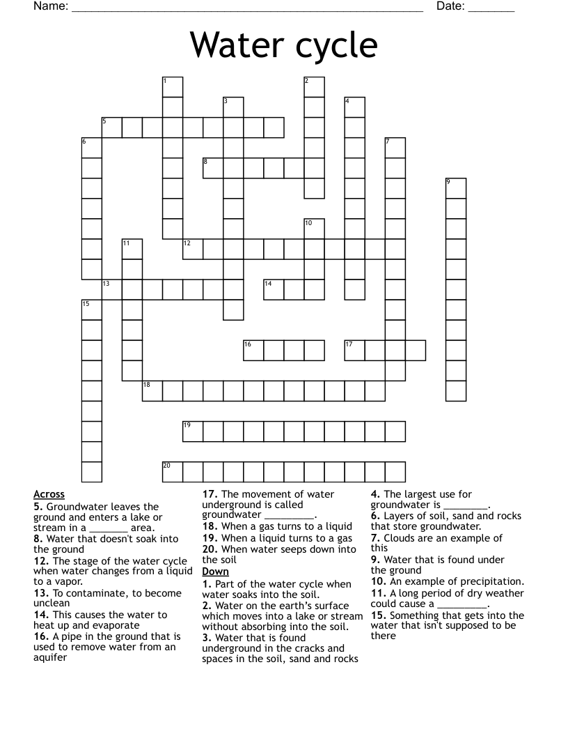 Water cycle  Crossword
