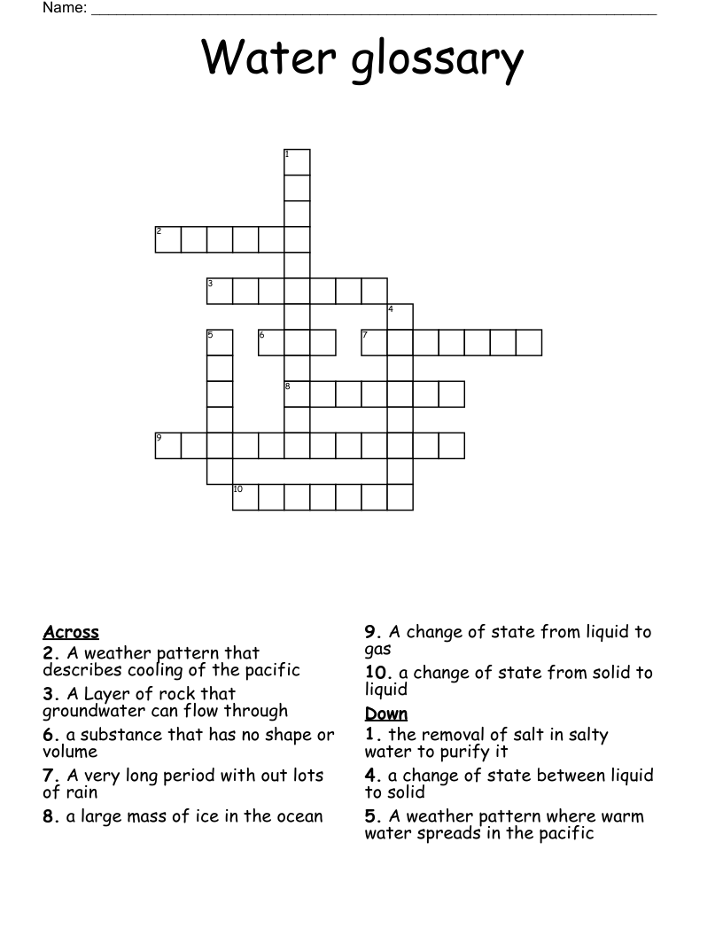 Water glossary  Crossword