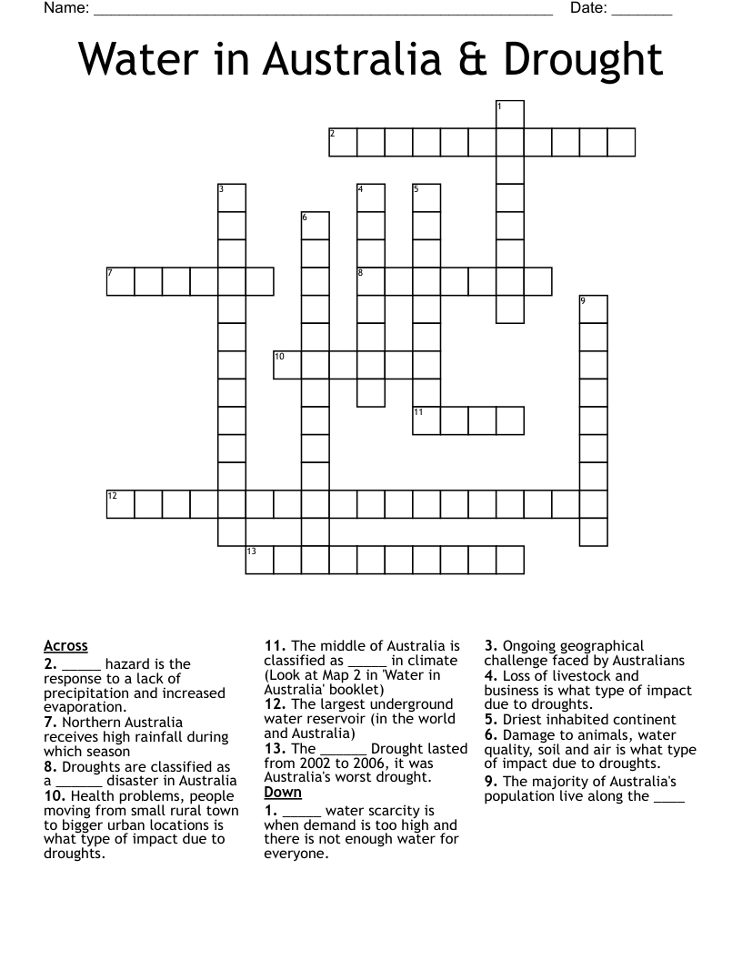 Water in Australia & Drought Crossword