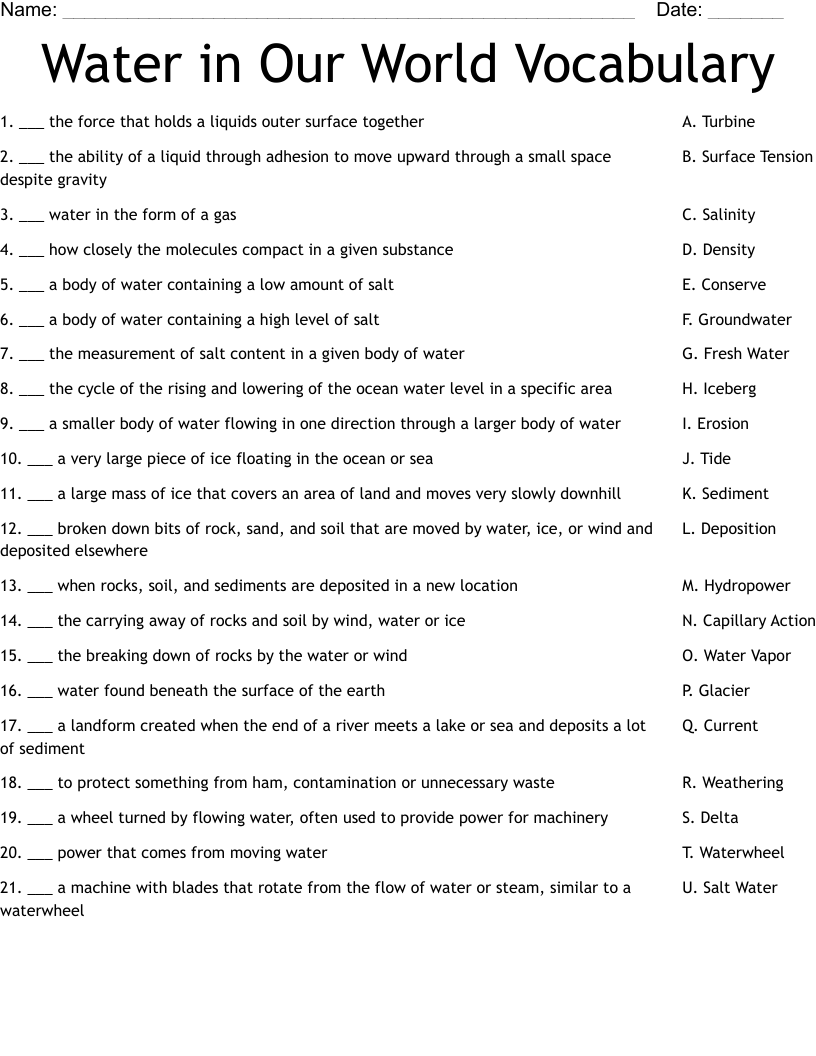 Water in Our World Vocabulary Worksheet