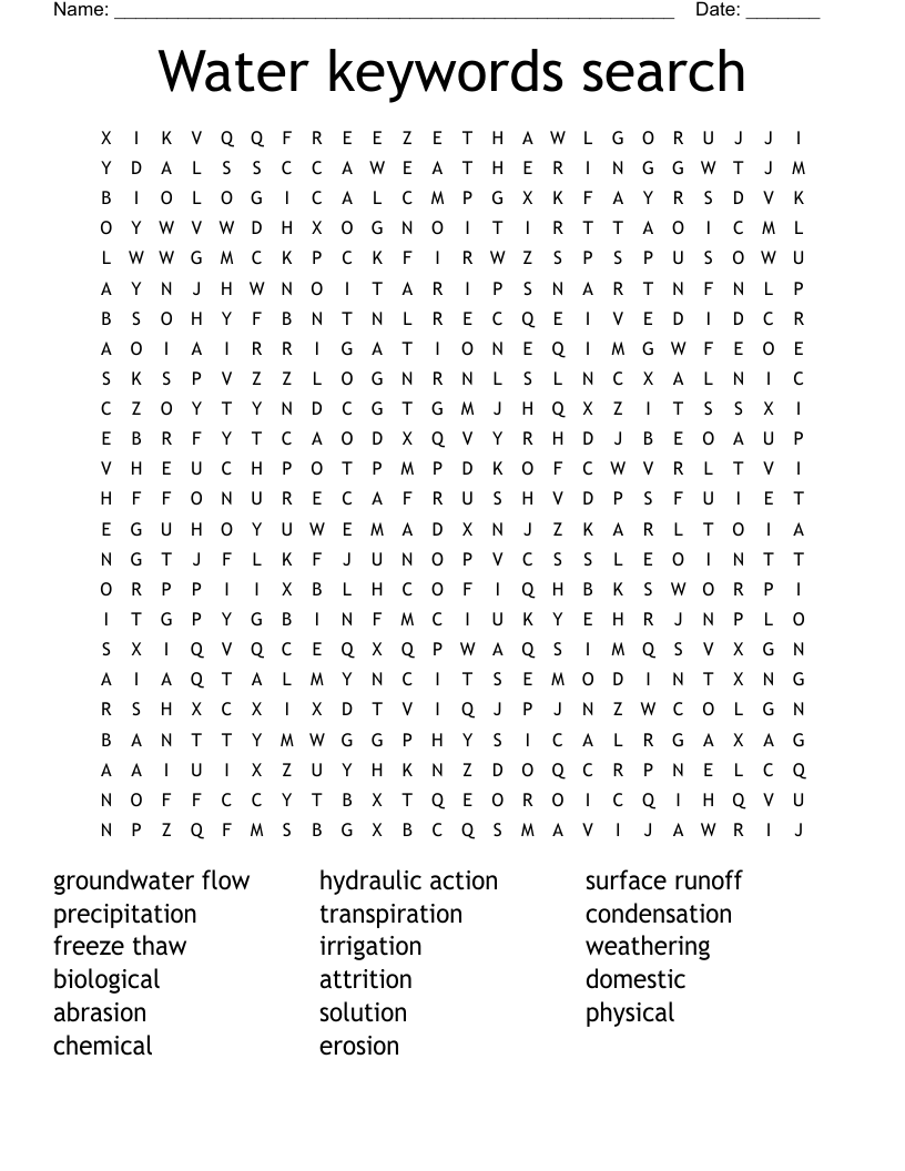 Water keywords search Word Search