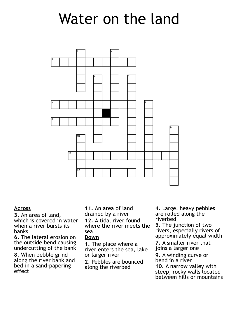 Water on the land Crossword