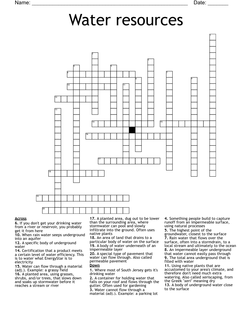 Water resources Crossword