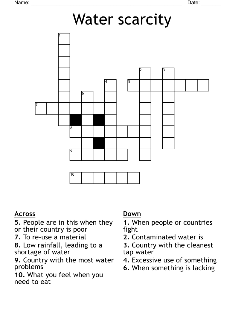 Water scarcity Crossword
