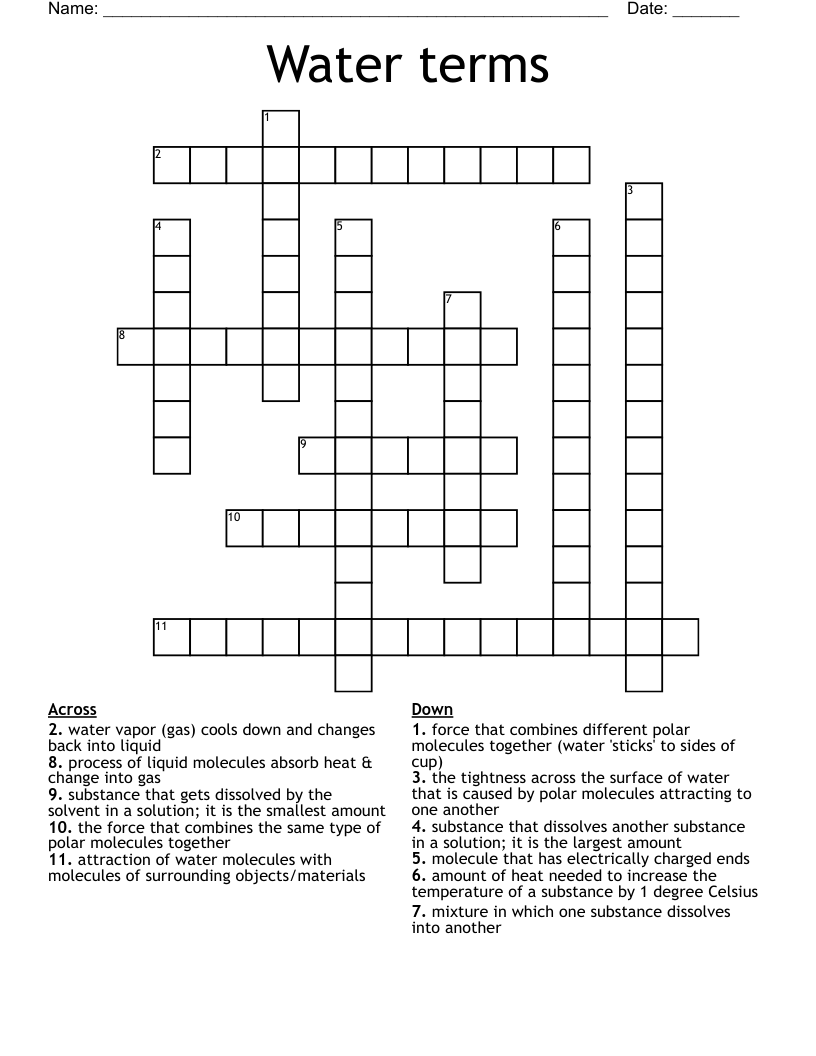Water terms Crossword