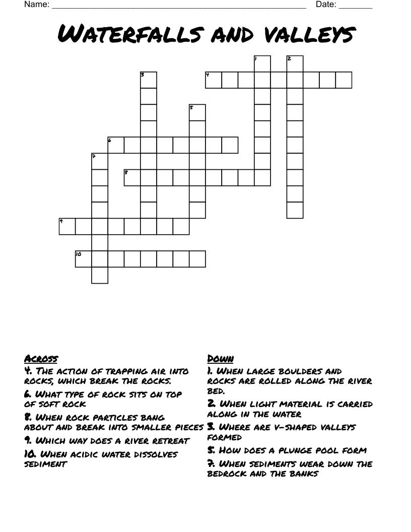 Waterfalls and valleys Crossword