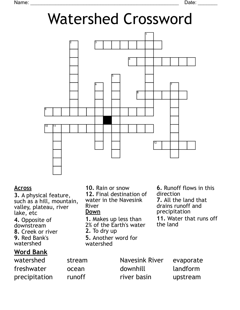 Watershed Crossword