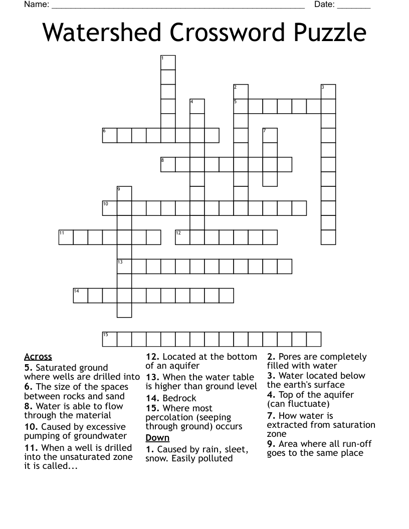 Watershed Crossword Puzzle