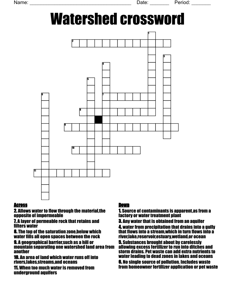 Watershed crossword