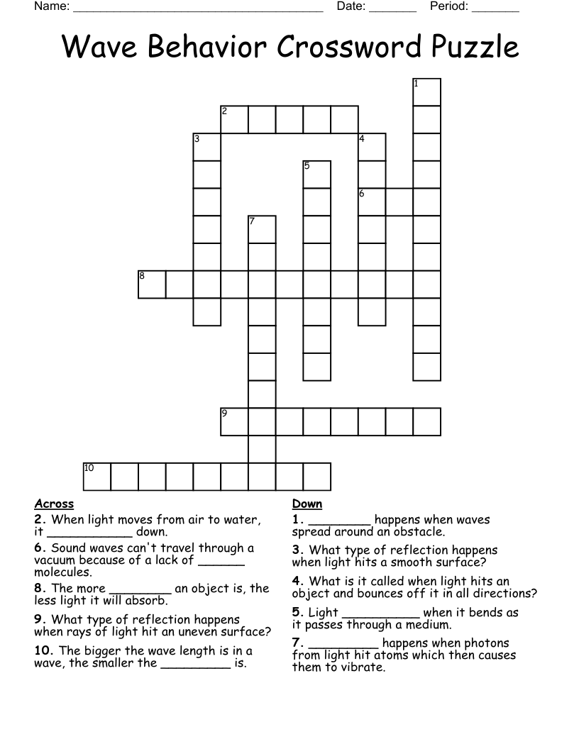 Wave Behavior Crossword Puzzle
