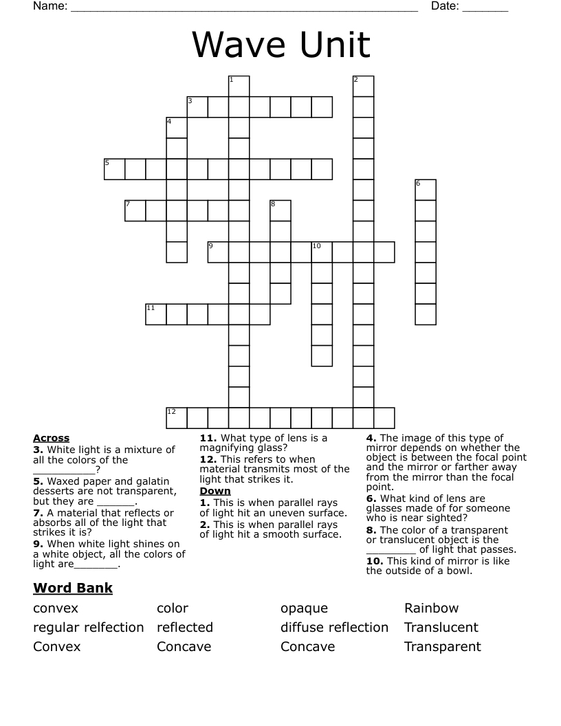 Wave Unit Crossword