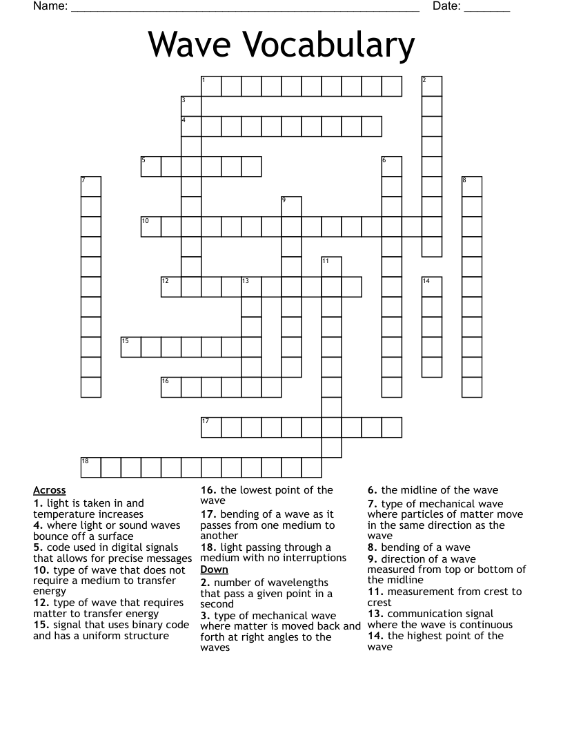 Wave Vocabulary Crossword