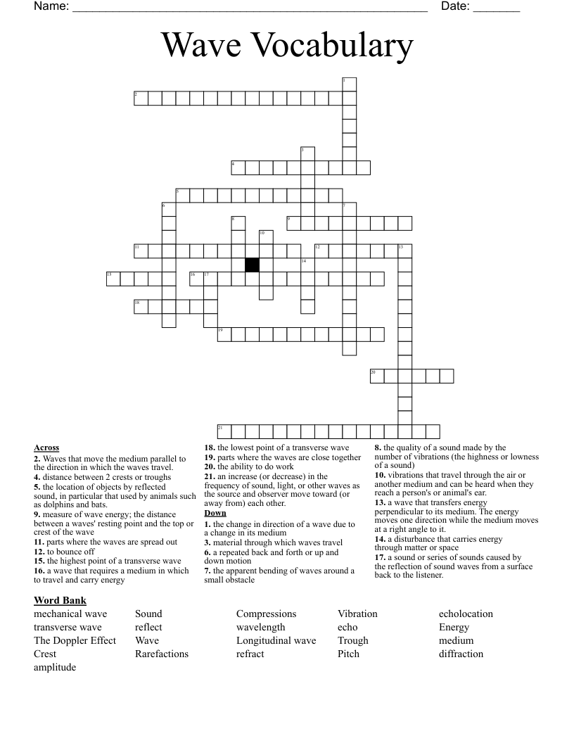 Wave Vocabulary  Crossword
