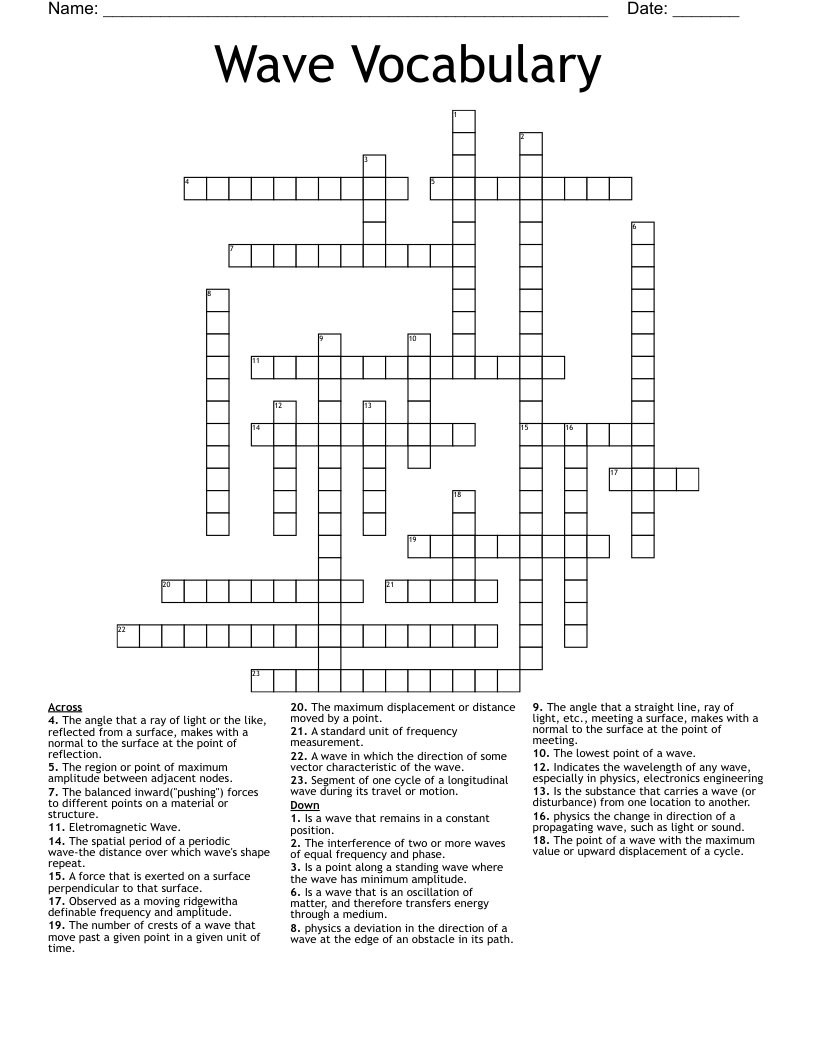 Wave Vocabulary  Crossword