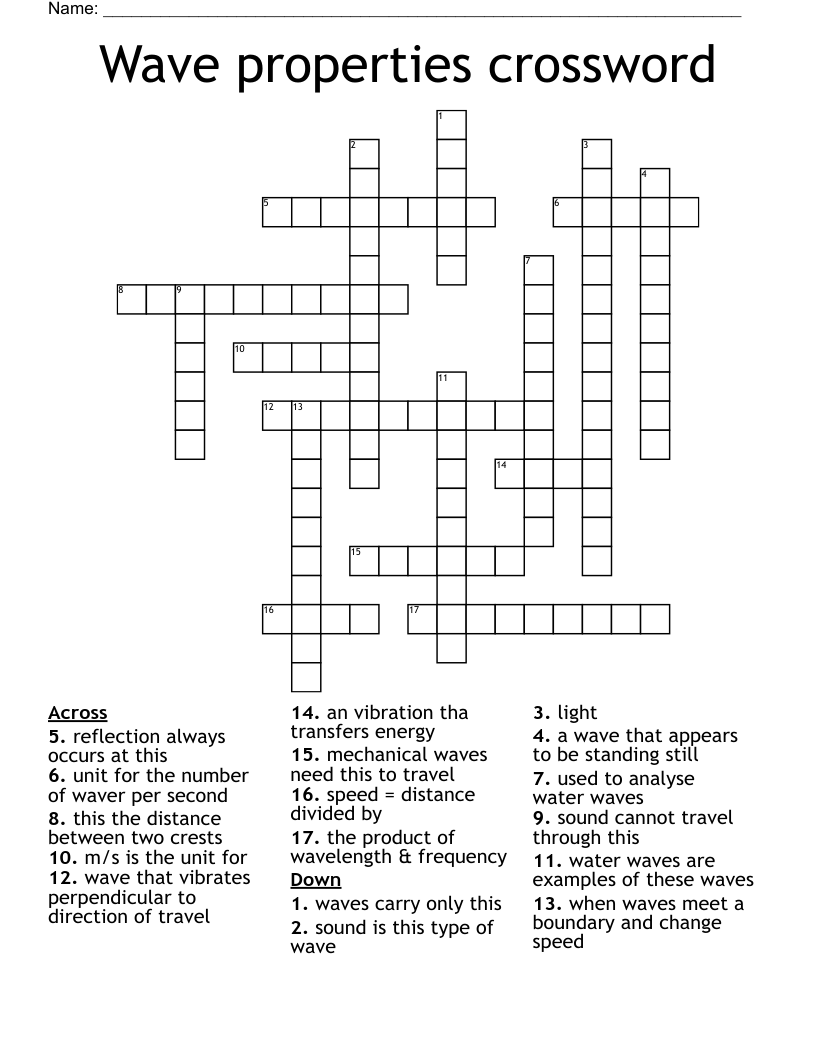 Wave properties crossword