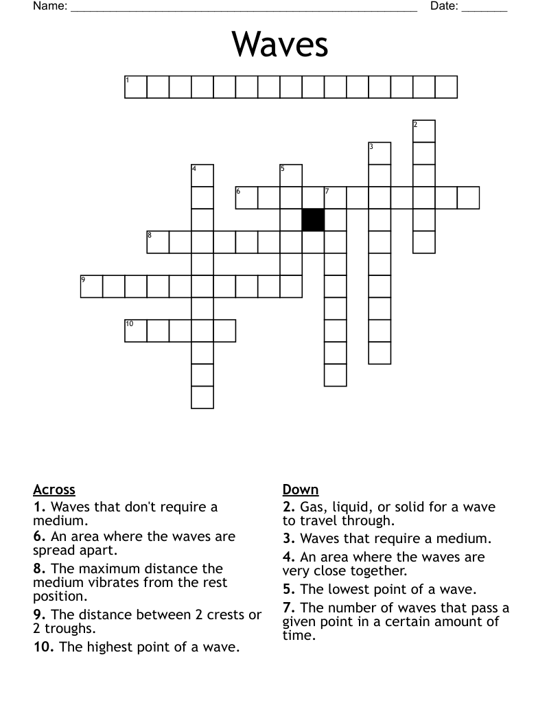 Waves Crossword