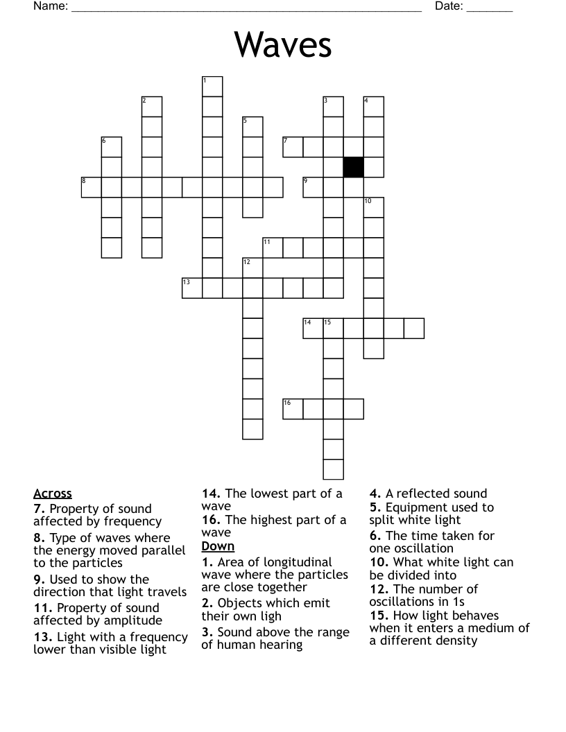 Waves Crossword