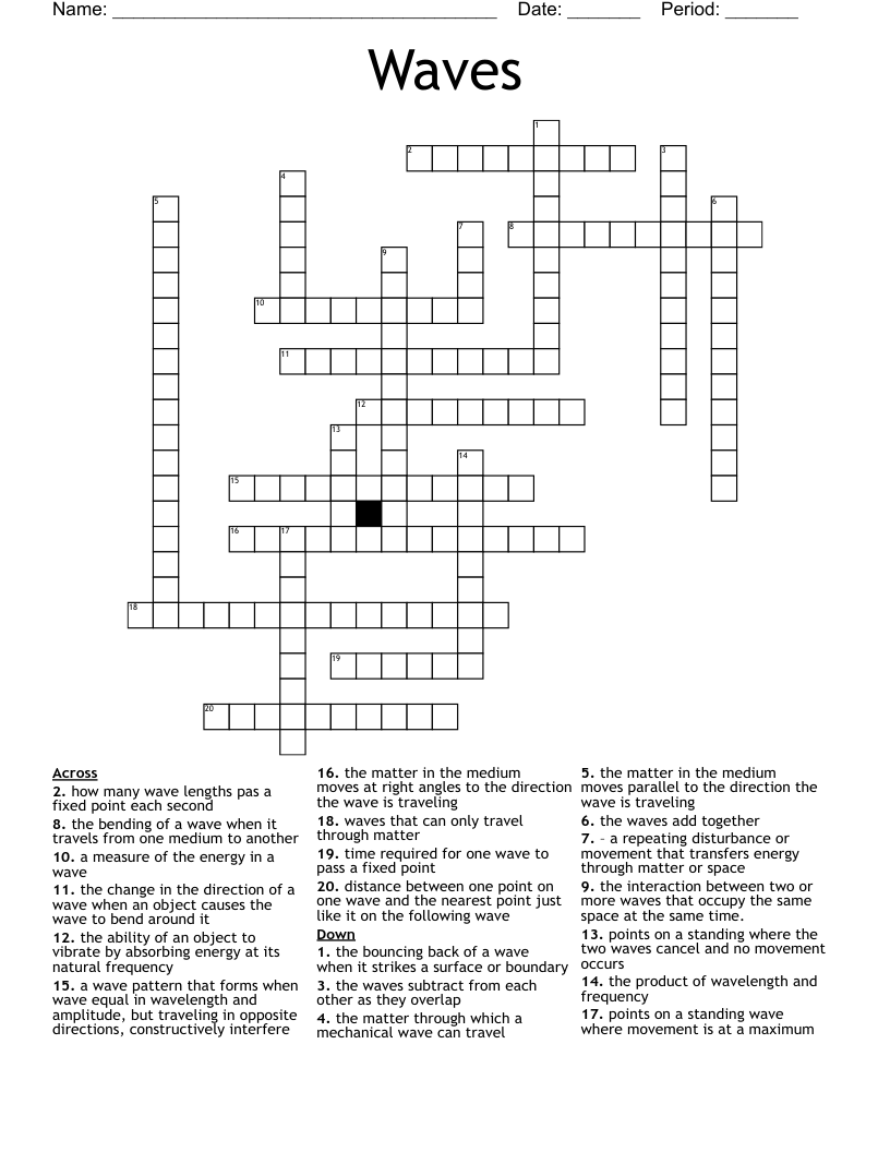 Waves Crossword