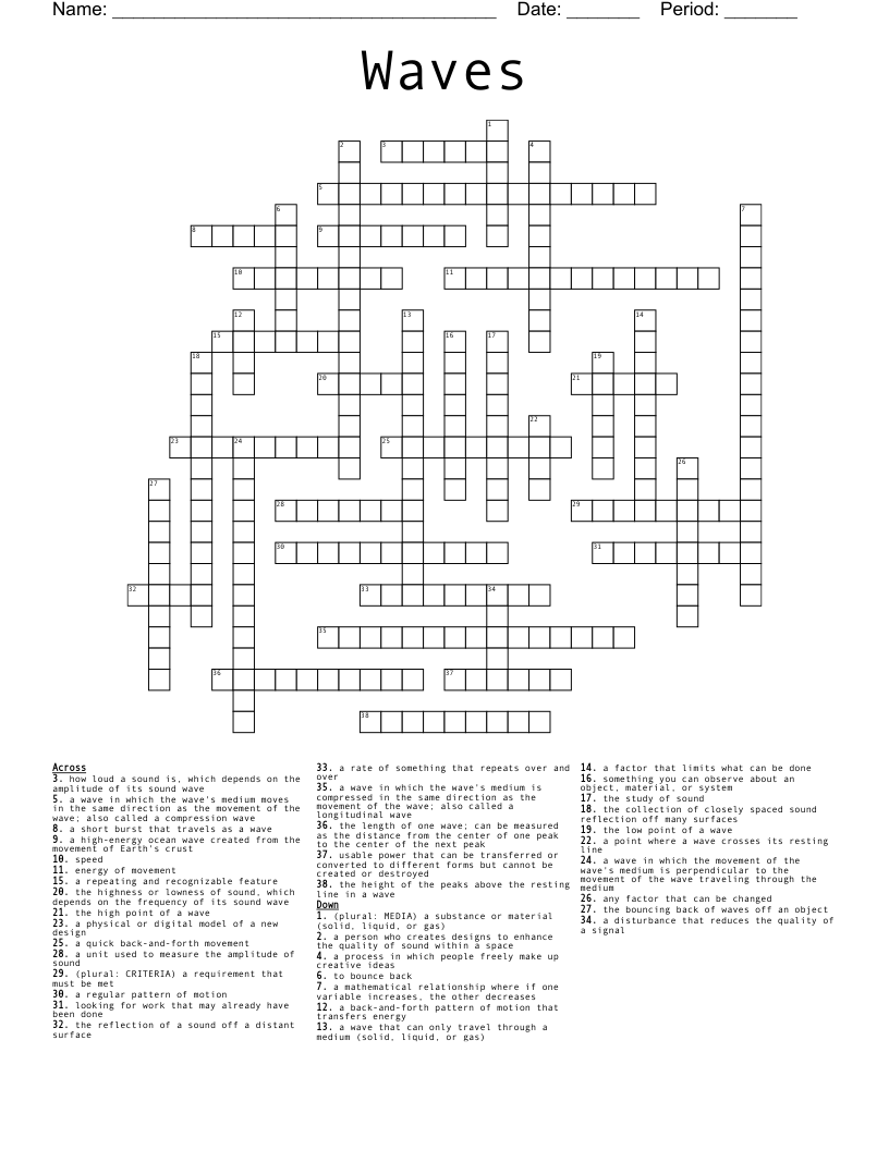Waves Crossword