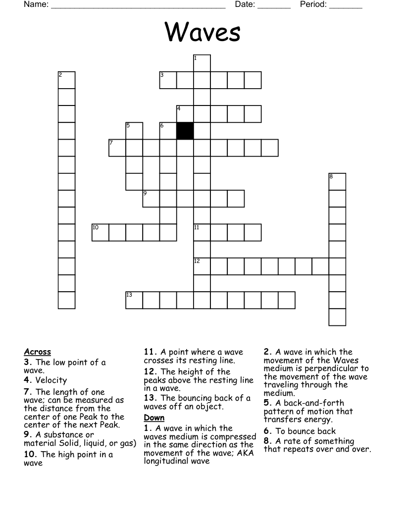 Waves Crossword