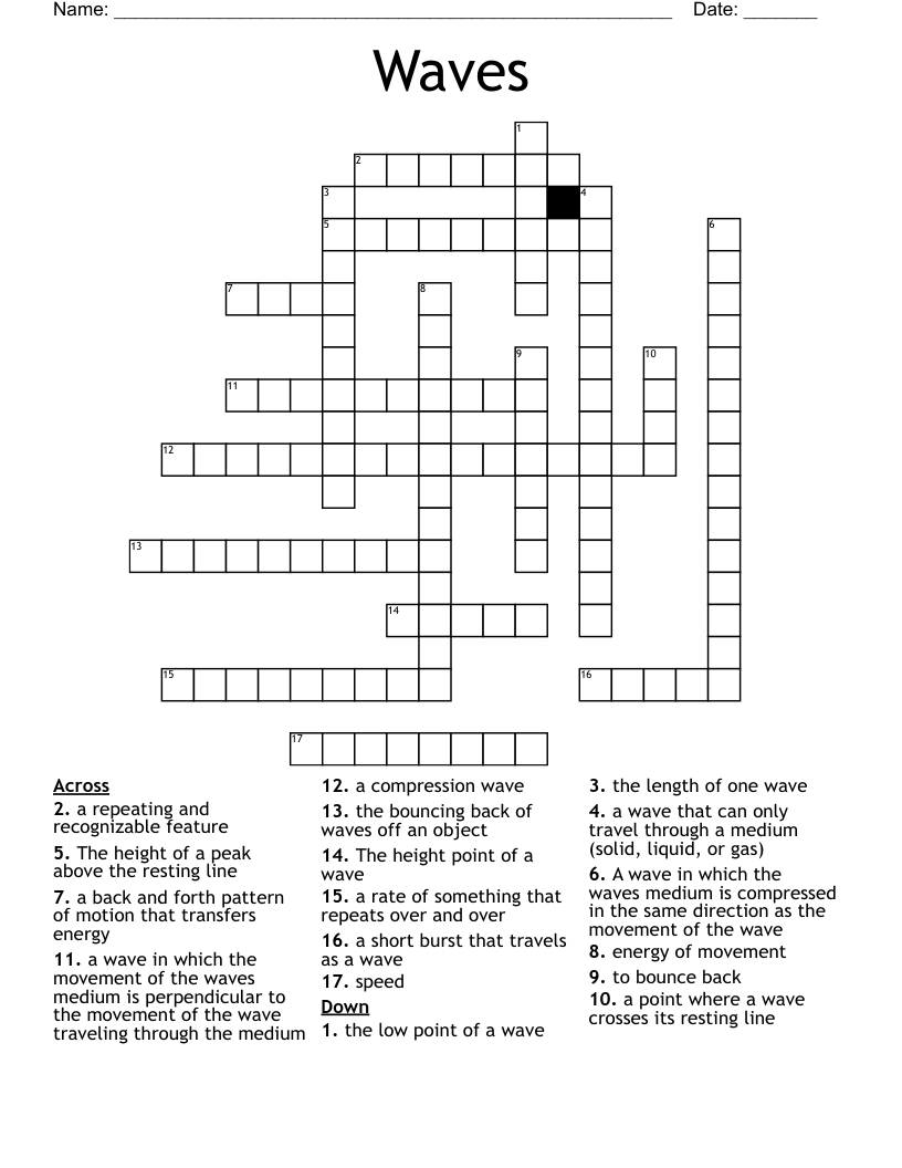 Waves Crossword