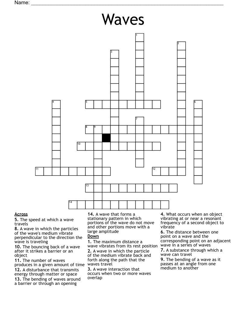 Waves Crossword
