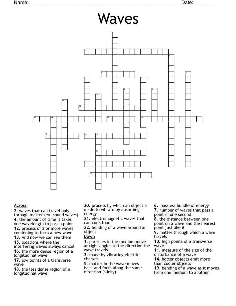 Waves Crossword