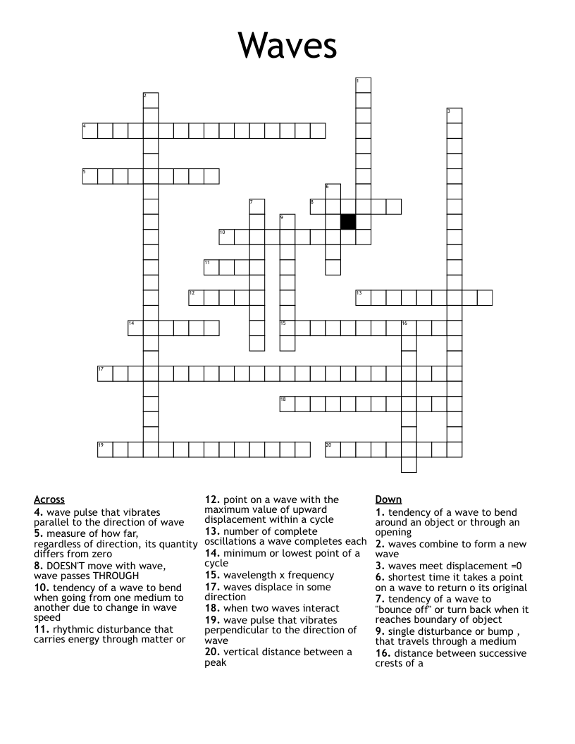 Waves Crossword