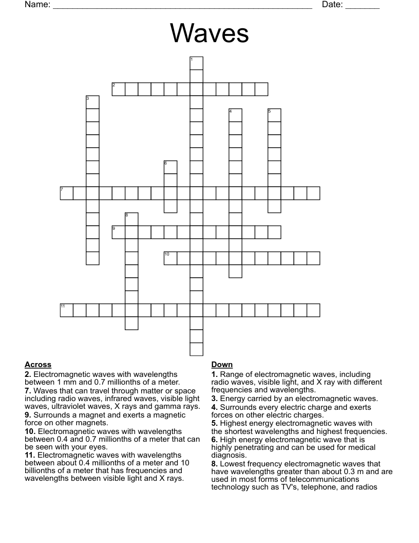Waves Crossword