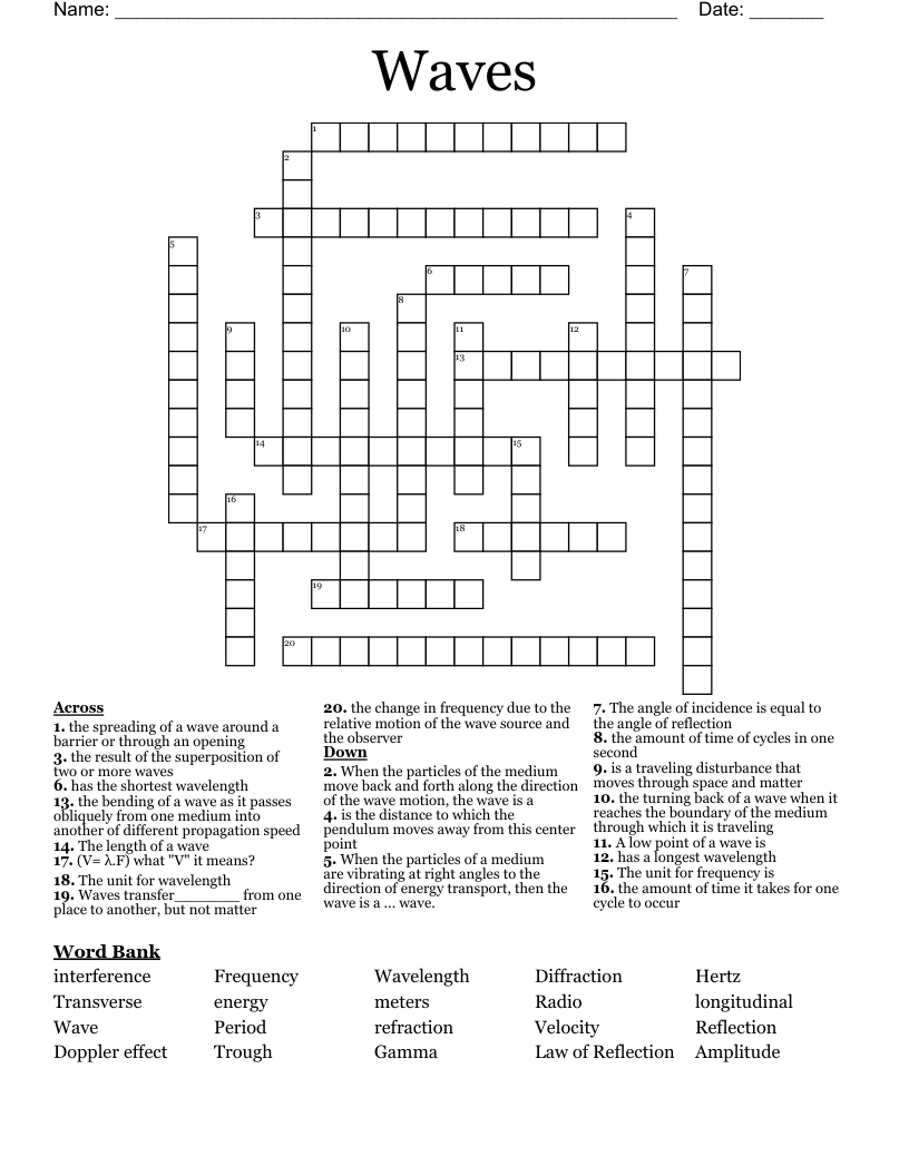 Waves Crossword