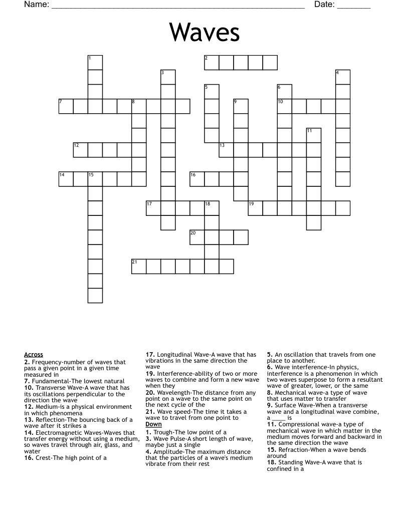 Waves Crossword