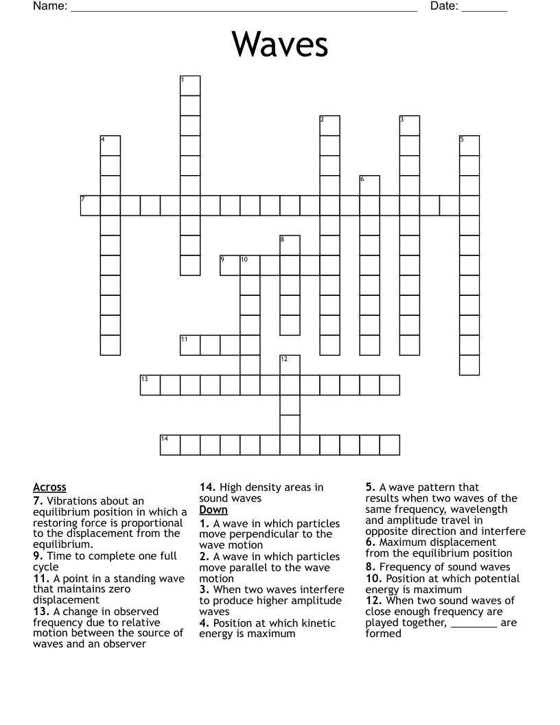 Waves Crossword