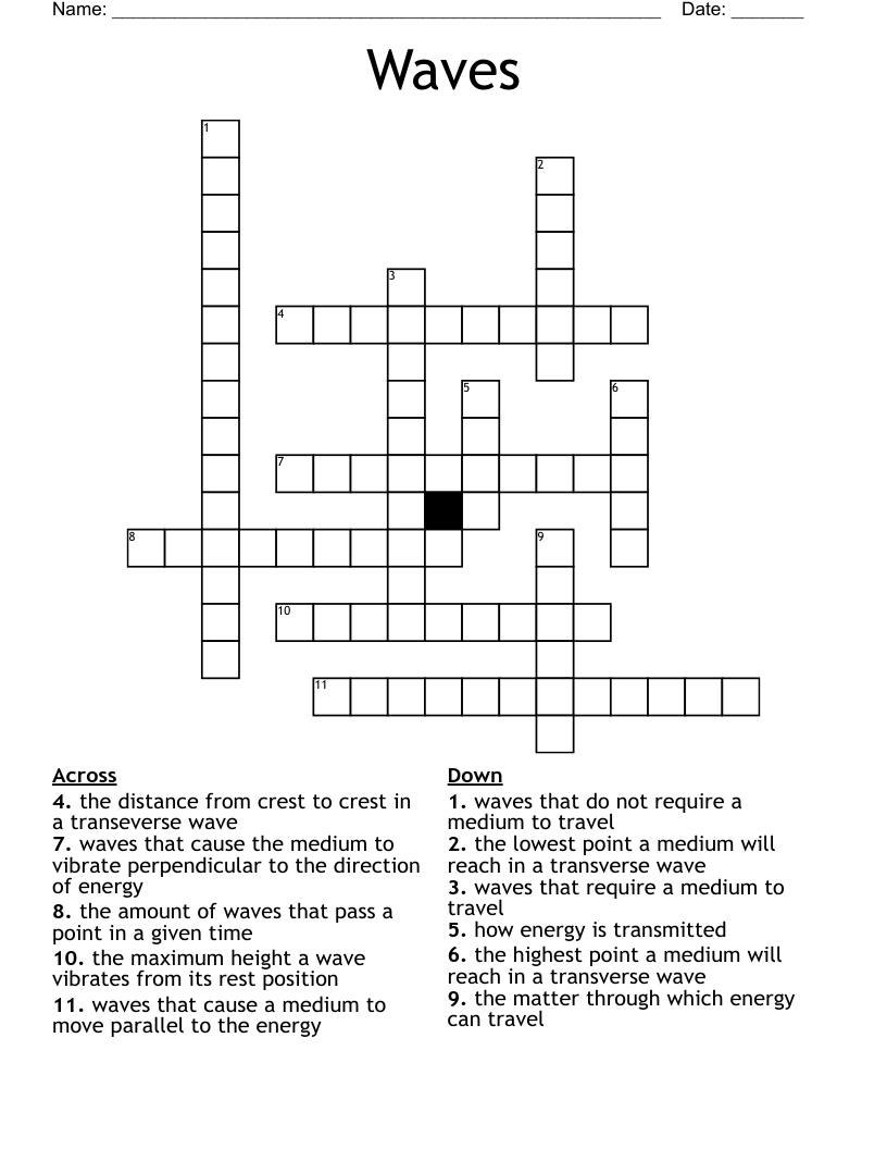 Waves Crossword